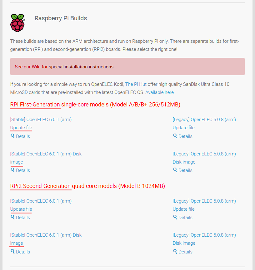 Openelec Kodi Raspberry Pi Download